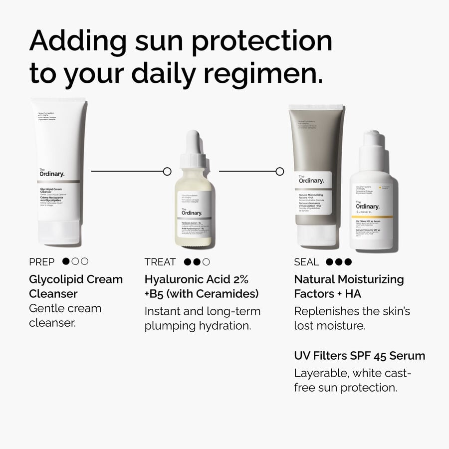 uv-filters-spf-45-serum-j3 uv-filters-spf-45-serum-regimen-graphic.jpg