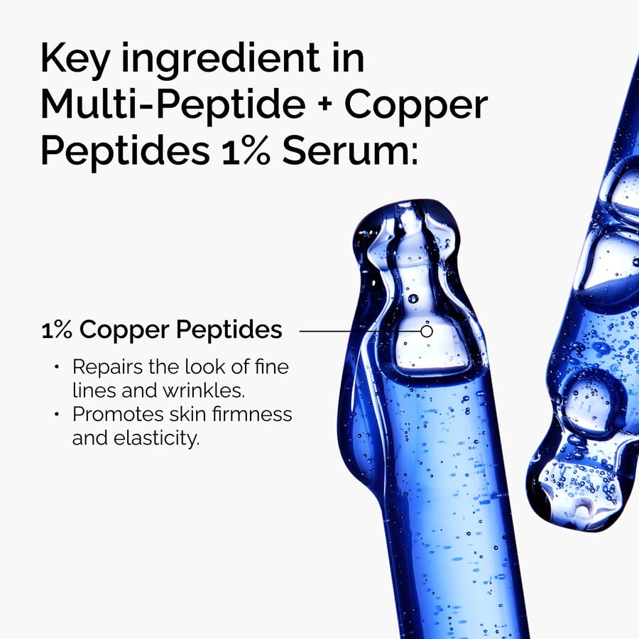 multi-peptide-copper-peptides-1-serum-c2 FY25-D41247-ORD-Web-Mlt-Pptd-Cu-1x1-EN-2a.jpg