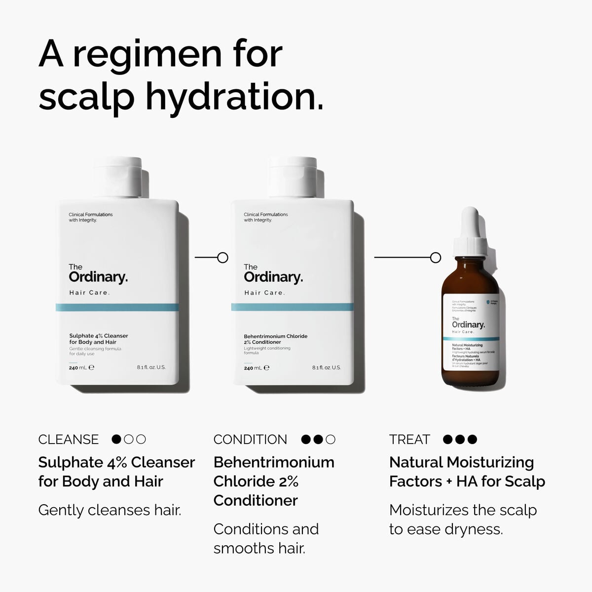 natural-moisturizing-factors-ha-for-scalp-u8 FY25-D41247-ORD-Web-PDP-NMF-HA-Scalp-1x1-EN-5.jpg
