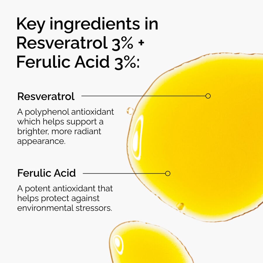 resveratrol-3-ferulic-acid-3-n3 FY25-D41247-ORD-Web-PDP-Res-3pct-Frlc-1x1-EN-2a.jpg
