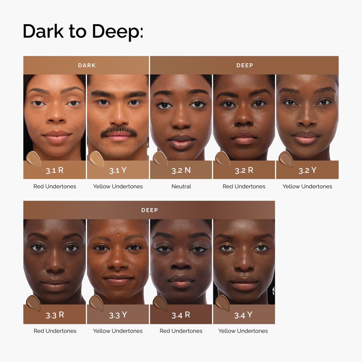 serum-foundation-n5 FY26-D50946-ORD-Web-PDP-Colours-Shades-1x1-EN-Dark-to-Deep.jpg