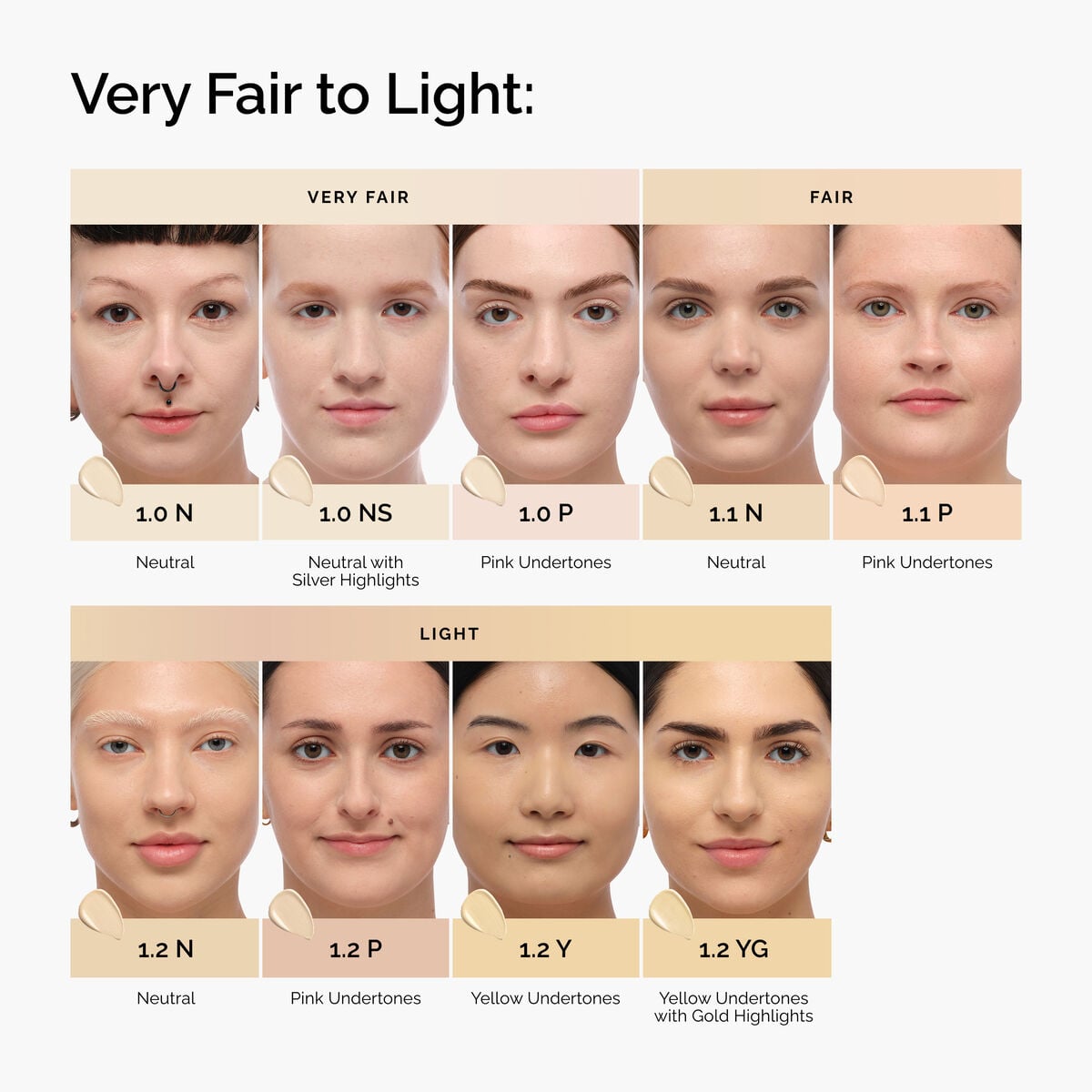 serum-foundation-n5 FY26-D50946-ORD-Web-PDP-Colours-Shades-1x1-EN-Very-Fair-to-Light.jpg