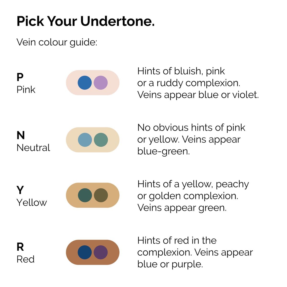 serum-foundation-n5 ORD-Web-PDP-Pick-Your-Serum-Foundation-Graphic_Frame-02.jpg