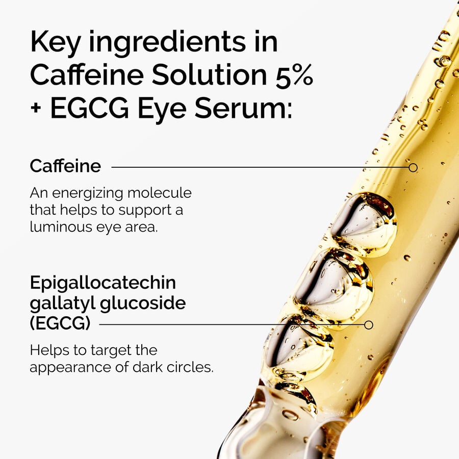 caffeine-solution-5-egcg-eye-serum-j8 ord-caffeine-5pct-egcg-eye-serum-key-ingredients-updated-graphic.jpg