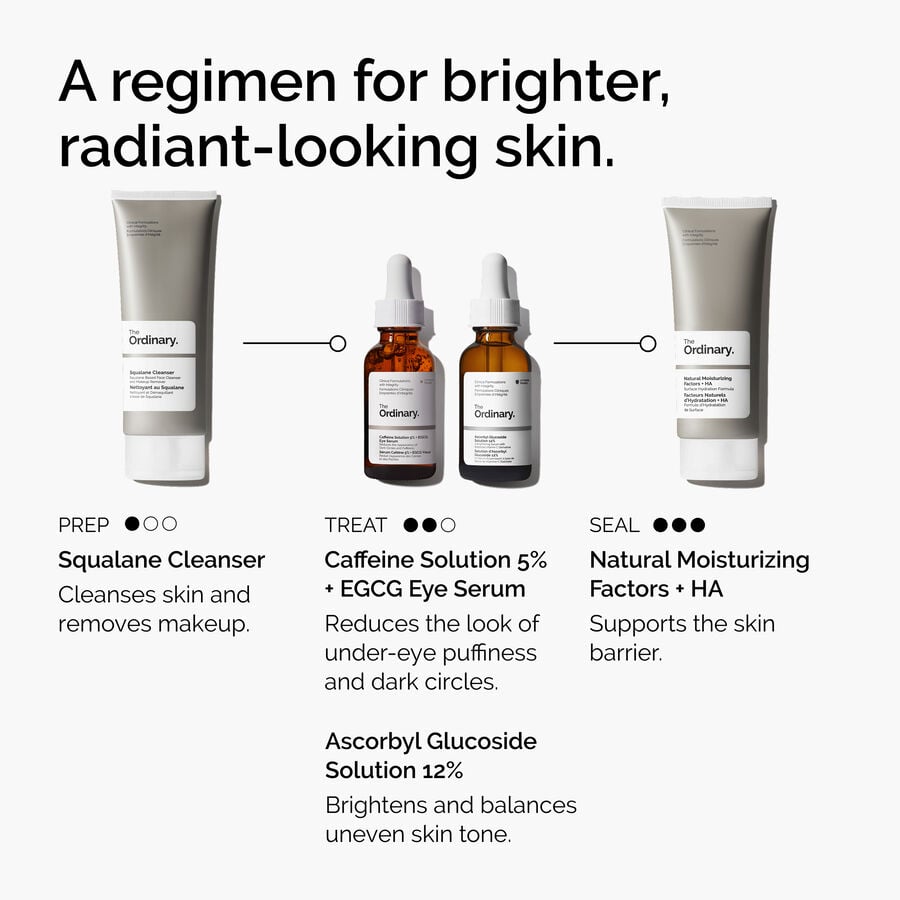 caffeine-solution-5-egcg-eye-serum-j8 ord-caffeine-5pct-egcg-eye-serum-regimen-graphic.jpg