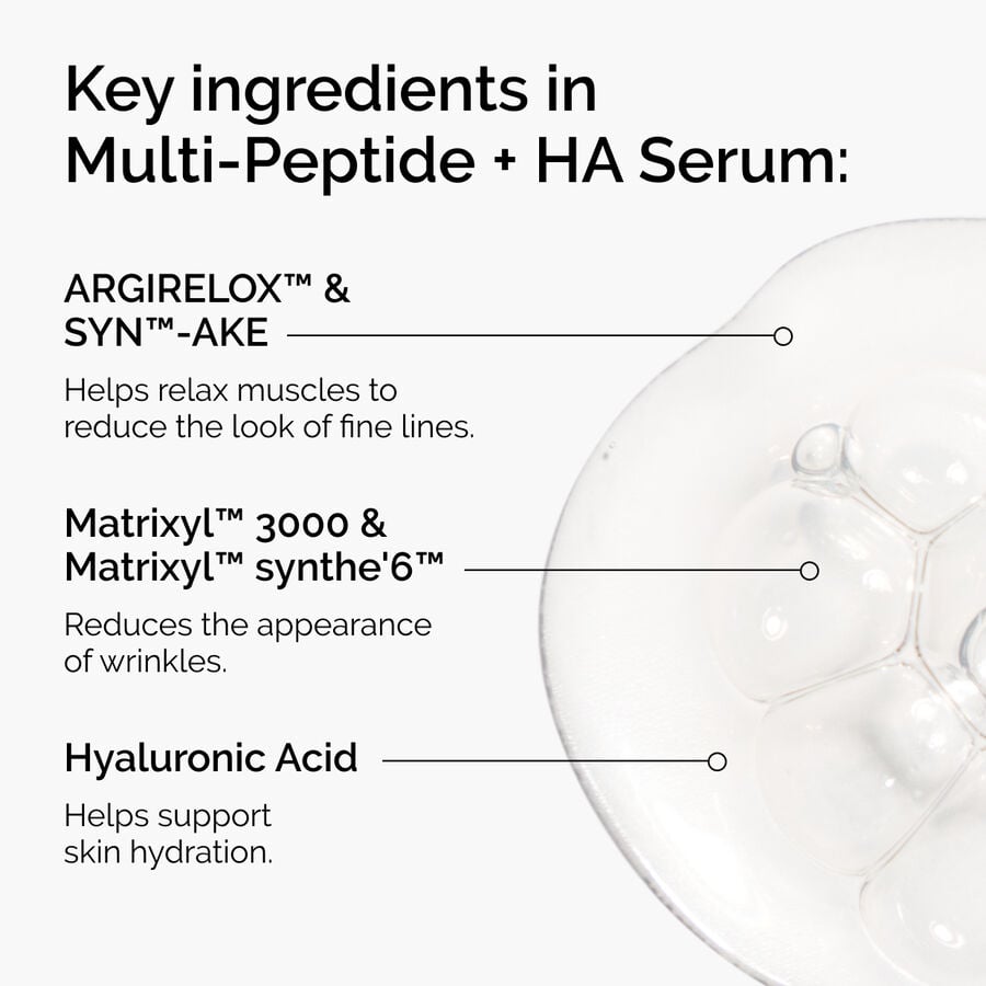 the-age-support-set-p6 ord-multi-peptide-ha-ingredients-graphic.jpg