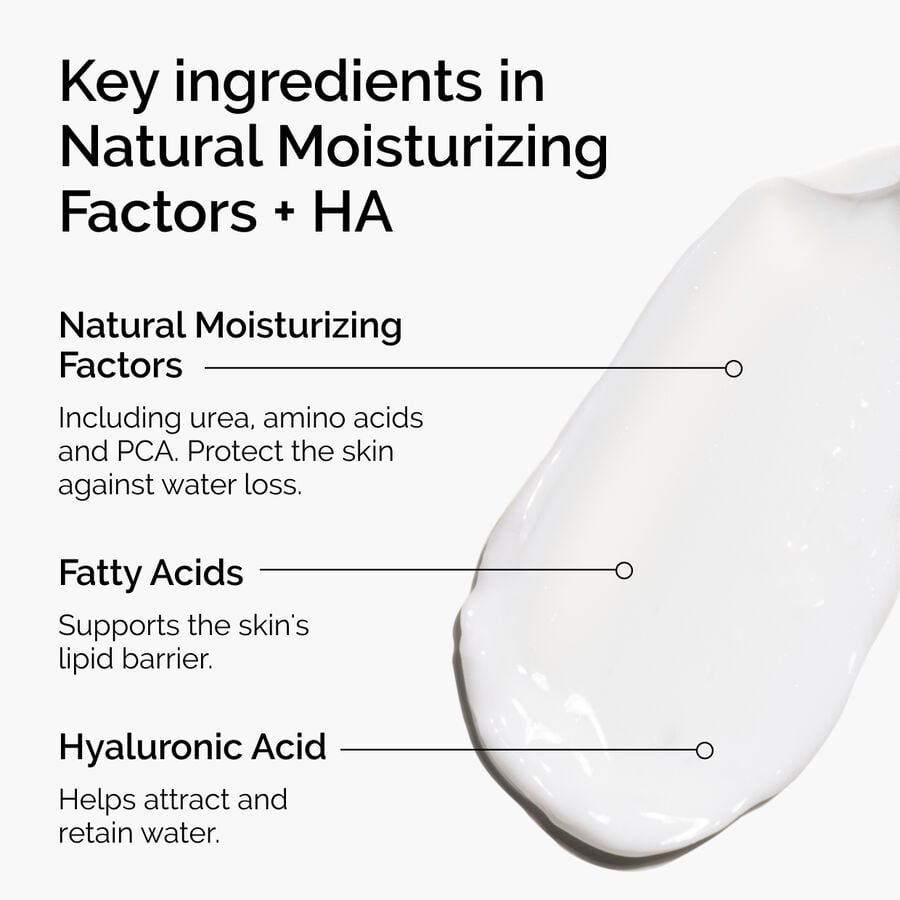 natural-moisturizing-factors-ha-t4 ord-natural-moisturizing-factors-ha-ingredients-graphic.jpg