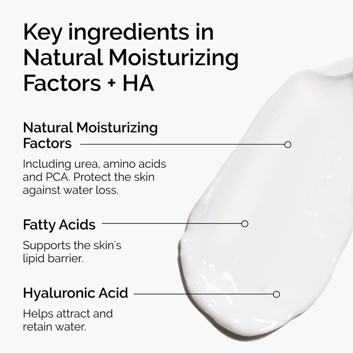natural-moisturizing-factors-ha-t4 ord-natural-moisturizing-factors-ha-ingredients-graphic.jpg