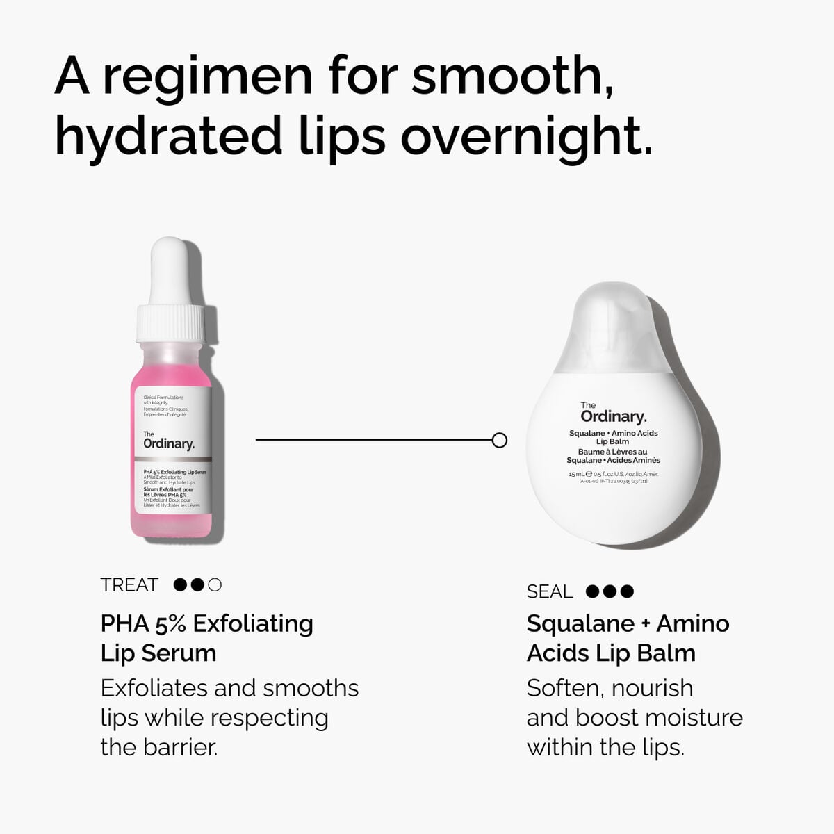 pha-5-exfoliating-lip-serum-v7 ord-pha-5pct-lip-exfoliating-serum-regimen-graphic.jpg