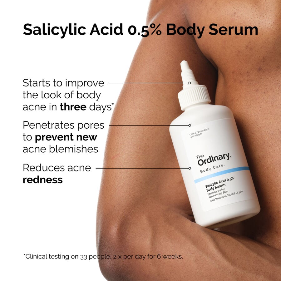 the-body-care-collection-v0 ord-salicylic-05-body-serum-otc-benefits-infographic.jpg